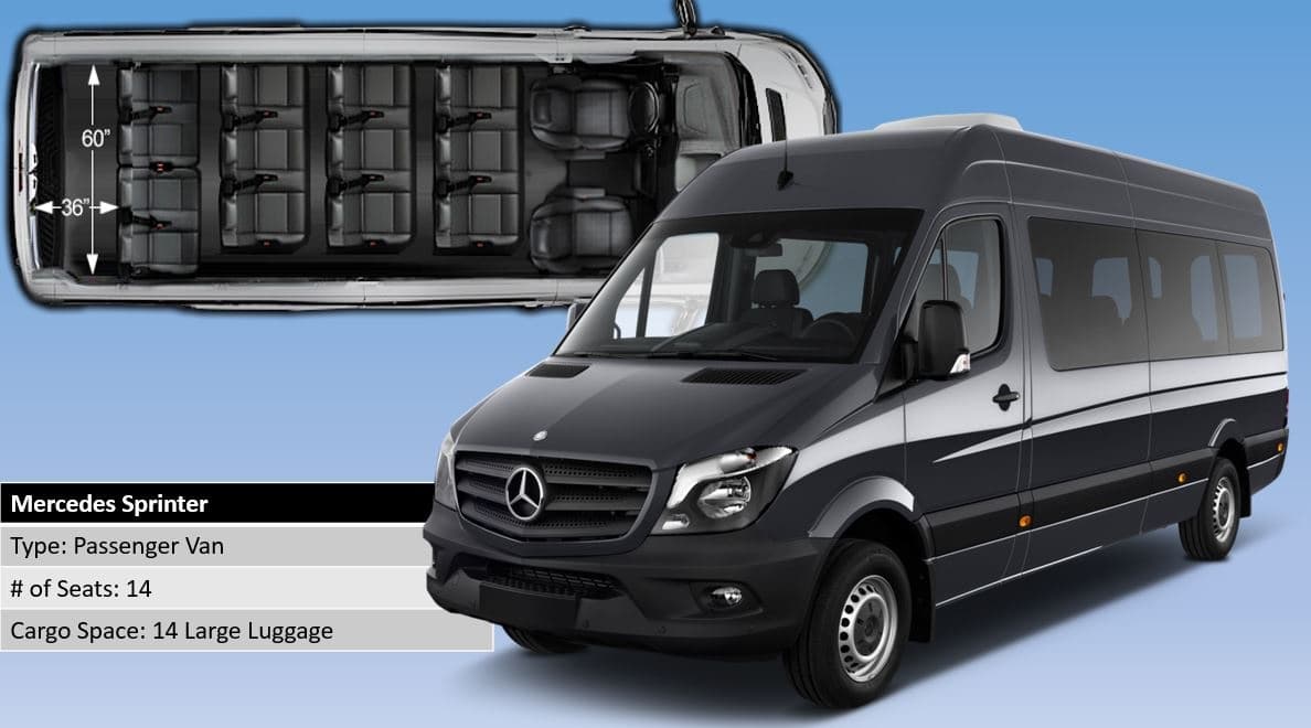 Luxury KoOlina to Honolulu Airport Van Transfer