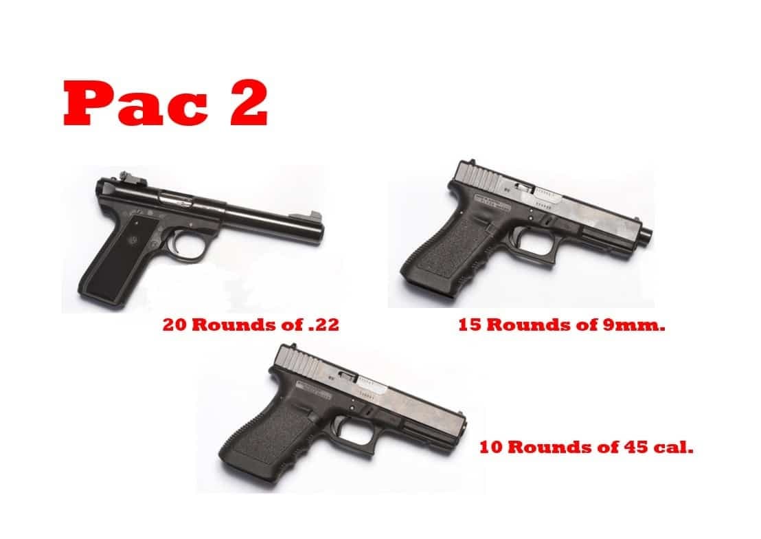 Shooting Range Experience at The Shooting Centre