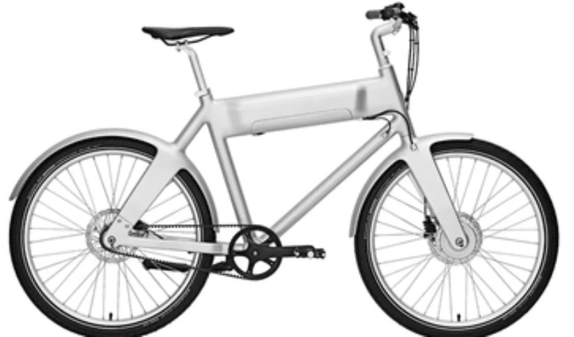 E-Bike Adventures in Berlin with Wingwheels
