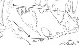 Scuba Navigation Course with Punkfish Diving in Fuencaliente de La Palma