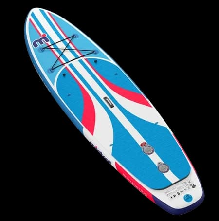 Water Activities at BIKE FÜSSEN – Stand Up Paddle Adventure