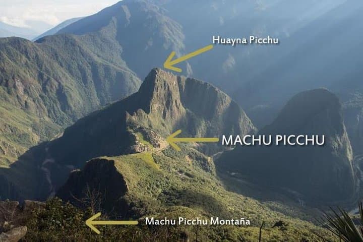 Machu Picchu in a Day: Scenic Train from Cusco to the Lost City photo 2