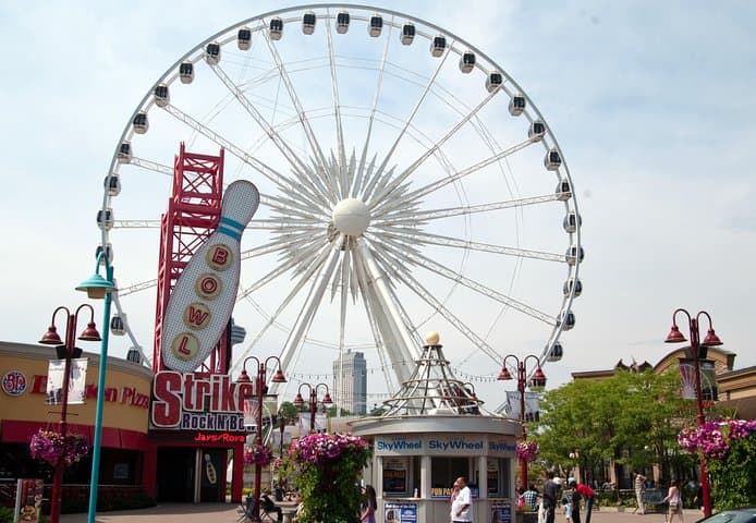 Niagara Falls Day & Evening Tour from Toronto with Niagara SkyWheel — Full-Day Guided Excursion photo 3
