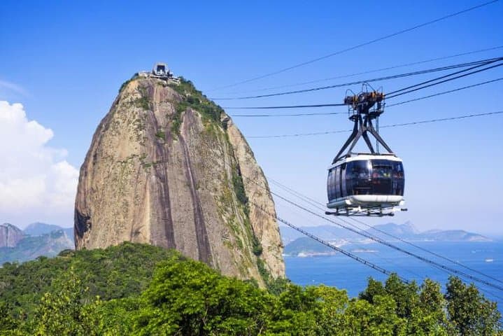 Sugarloaf Mountain Cable Car Experience in Rio — Transfer, Guide & Tickets Included