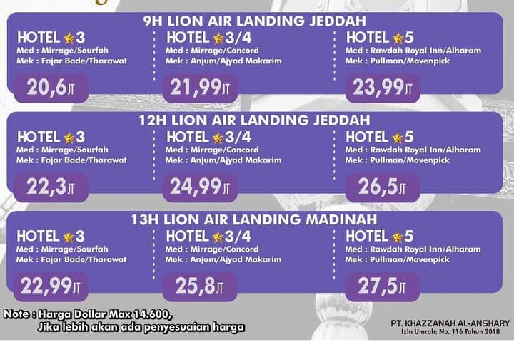Umrah Promo Package: Quick Guide to Visiting the Kaaba in Mecca photo 2