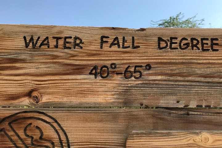 Ma'in Hot Springs and Dead Sea Panorama: Day Trip from Amman