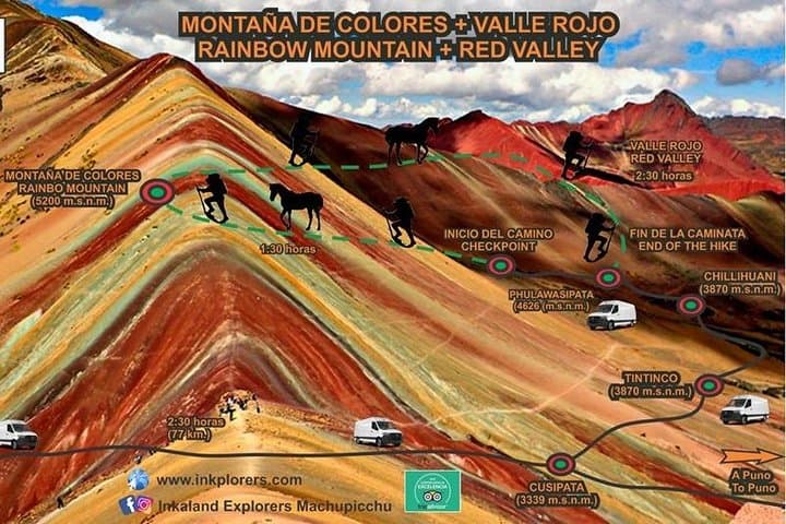Winikunka (Rainbow Mountain) Full-Day Hike from Cusco photo 3