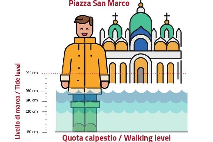 Venice Kickstart: Private 2‑Hour Intro to the Lagoon, Tides & City photo 3