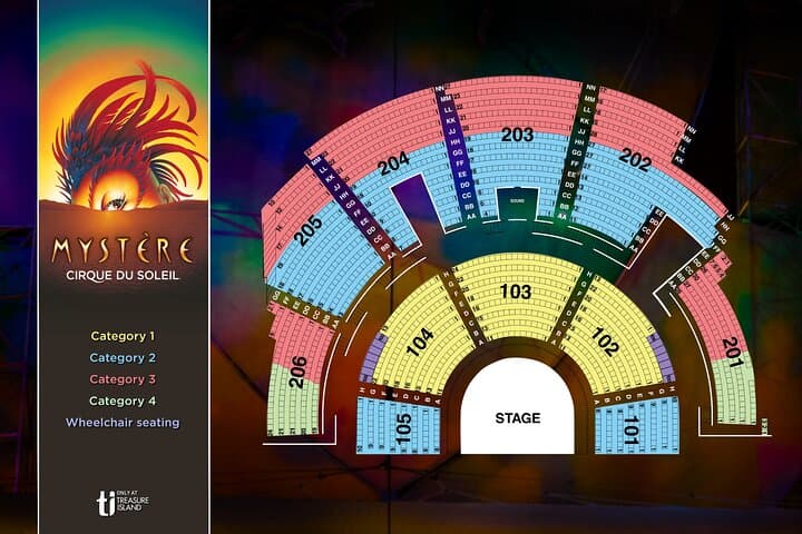 Mystère by Cirque du Soleil at Treasure Island: What to Expect and Practical Tips photo 4
