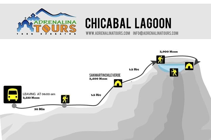 Chicabal Volcano and Sacred Lagoon Trek from Quetzaltenango photo 3