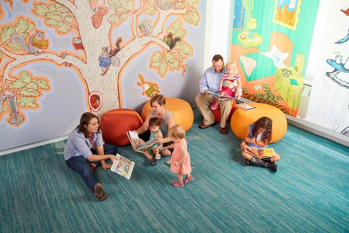 Inside Chicago’s American Writers Museum: An Immersive Literary Visit photo 5