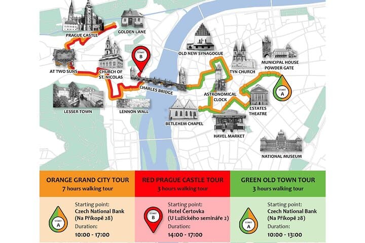 Prague Old Town Private Walking Tour: Off-the-Beaten-Path Highlights photo 3