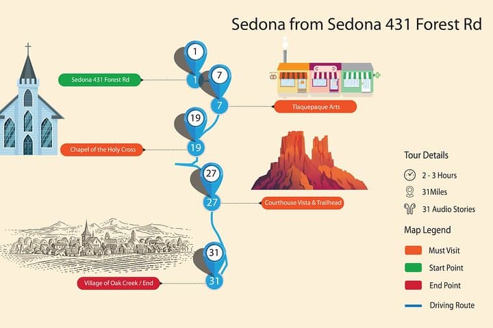 Sedona Red Rock Self-Guided Driving Audio Tour — Scenic Route & State Park Highlights photo 4