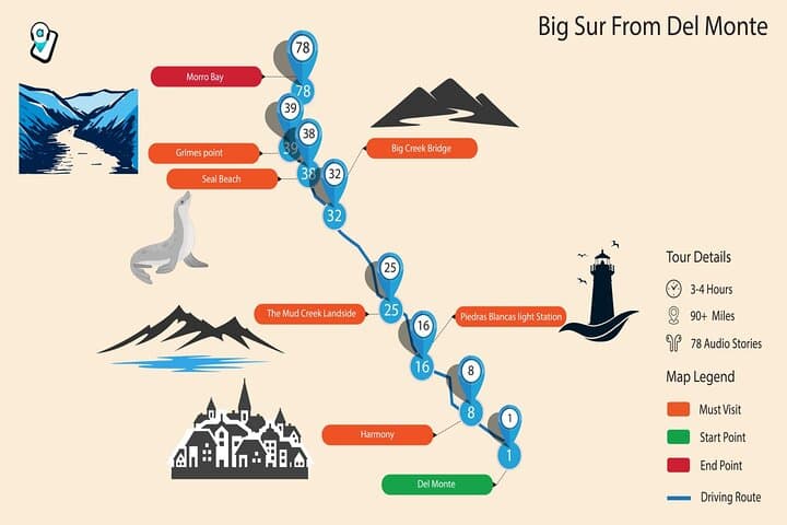 Drive Big Sur: Self-Guided PCH Audio Tour from Monterey to Morro Bay photo 6