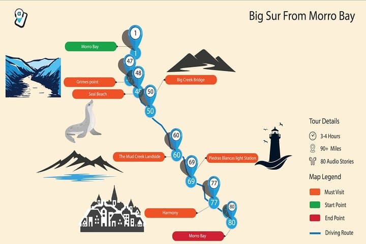 Drive Big Sur: Self-Guided PCH Audio Tour from Monterey to Morro Bay photo 4