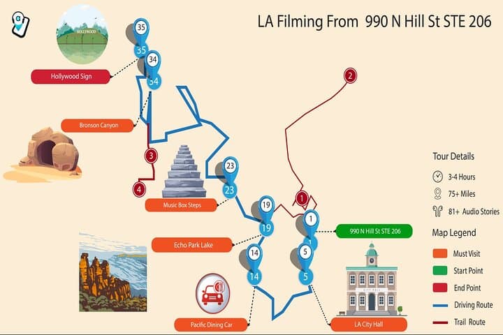 Drive LA’s Silver Screen: Self-Guided Tour of Iconic Filming Locations photo 2