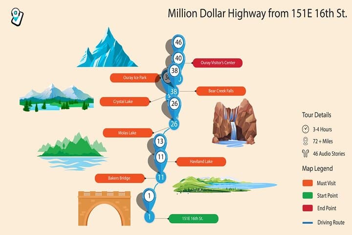 Million Dollar Highway Self-Guided Audio Drive: Durango to Ouray Scenic Tour photo 4