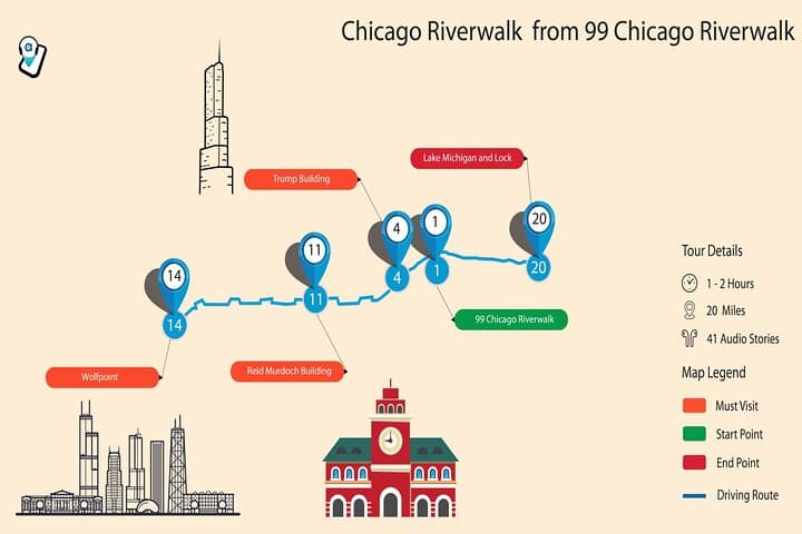 Chicago Riverwalk Self-Guided Audio Walking Tour: Bridges, Architecture & River Views photo 2