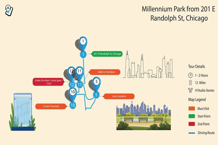 Self-Guided Millennium Park Walking Tour: Cloud Gate, Lurie Garden & More photo 2