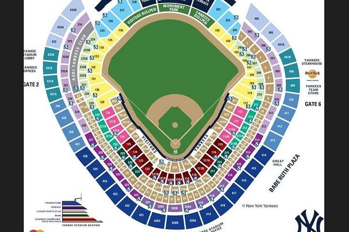 See the New York Yankees at Yankee Stadium: Tickets, Tips & What to Expect photo 2