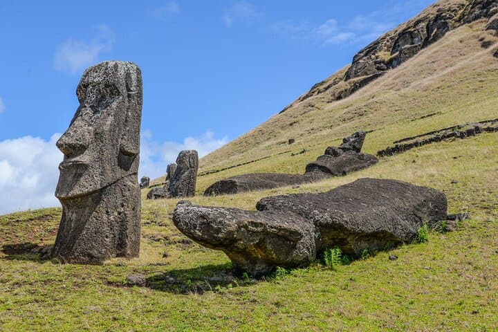Exploring the Enigmatic Wonders of Easter Island