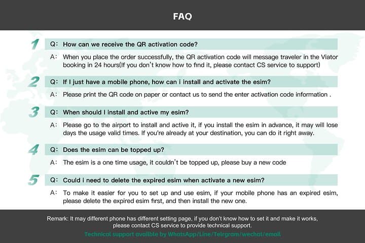 Instant Australia & New Zealand eSIM: 4G/5G QR Code Data Plan for Travelers photo 5