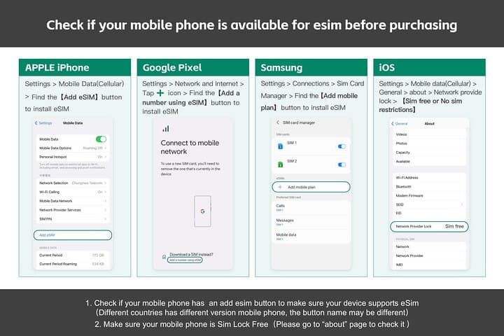 Instant Australia & New Zealand eSIM: 4G/5G QR Code Data Plan for Travelers photo 2