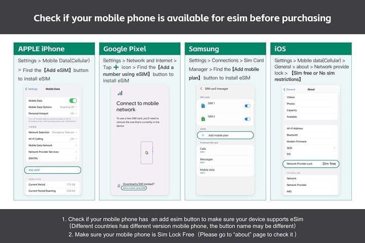 USA 4G/5G eSIM via QR Code — Instant Mobile Data for Travelers photo 2
