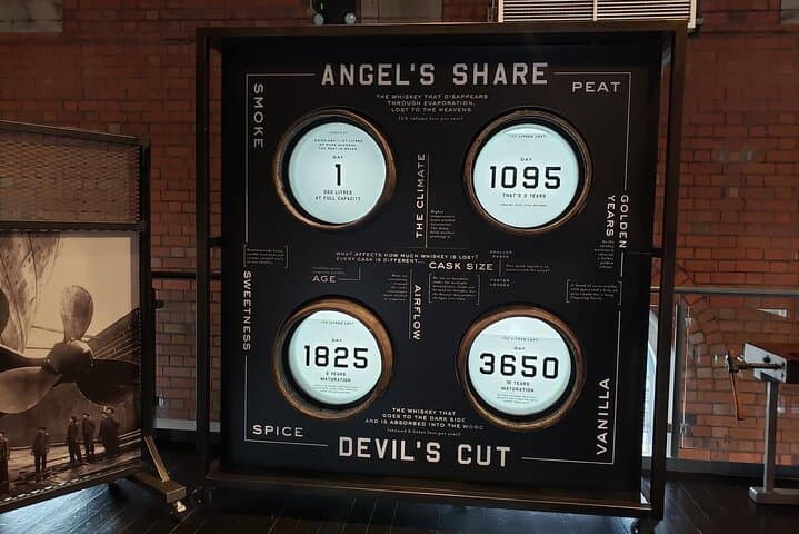 Titanic Distillers: Guided Pumphouse Tour & Tasting in Belfast's Titanic Quarter photo 3