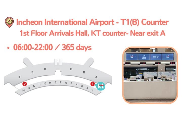 Seamless Korea SIM: KT Unlimited Data Pickup at Incheon Airport photo 3