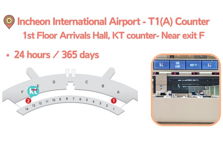 Seamless Korea SIM: KT Unlimited Data Pickup at Incheon Airport photo 2