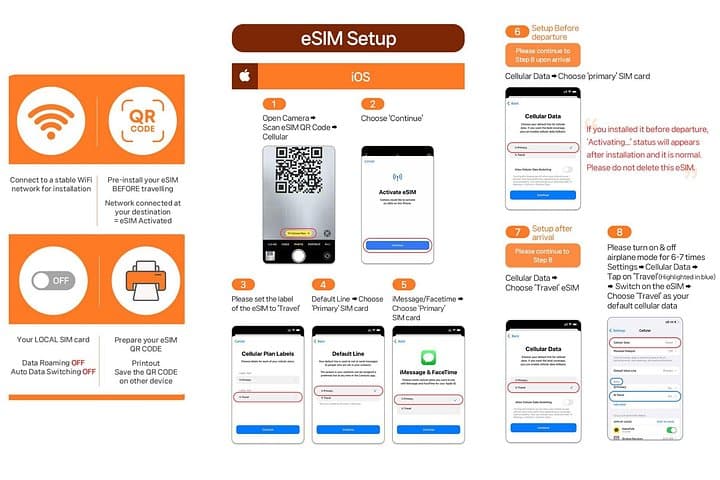 Korea Unlimited 4G LTE eSIM with SKT — Activate & Use in Seoul photo 3