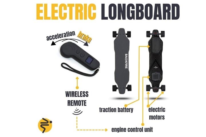 Brașov Electric Longboard Tour: Cruise the Old Town and Tampa Views photo 2