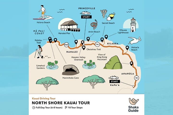 Self-Guided Kauai Driving Tours Bundle — North Shore, Waimea, Wailua & Poipu photo 5