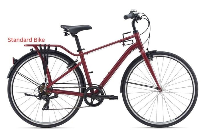 Explore Los Angeles on Two Wheels: Bike Rentals and Tours photo 3