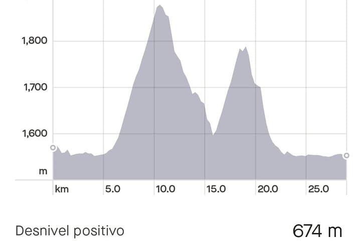 Monte Albán and Atzompa MTB Tour: 30km Cross‑Country Ride from Oaxaca photo 2