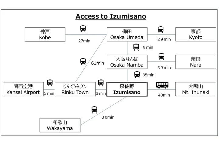 Goma Fire Ritual at Mt Inunaki — Goma Prayers Experience in Izumisano, Osaka photo 2