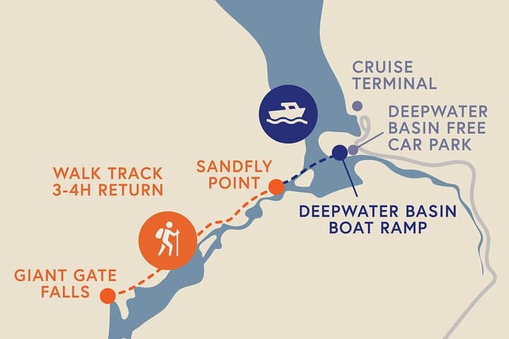 Milford Track Day Walk: Self-Guided Sandfly Point to Giant Gate Falls in Milford Sound photo 4