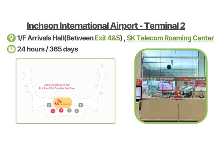 Korea SKT Unlimited SIM Card — Unlimited 4G Data & Local Calls (3–90 Days) photo 4