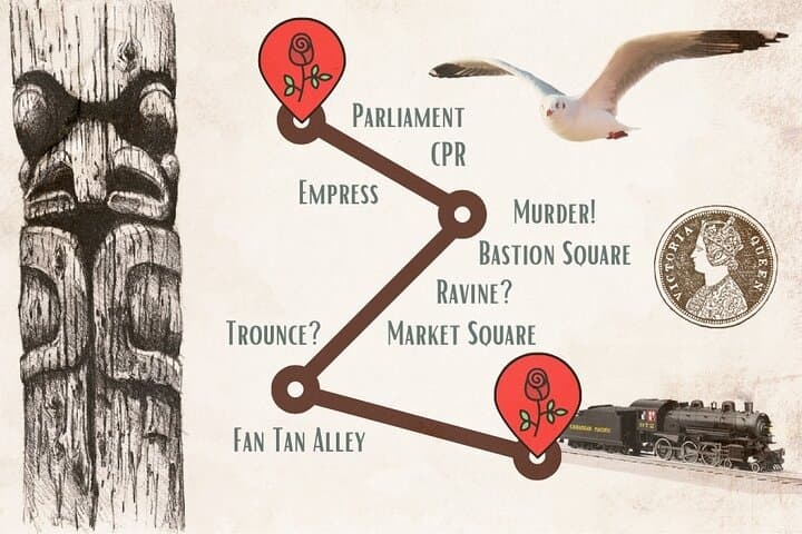 Then & Now Walking Tour — Historic Victoria Walking Experience photo 3