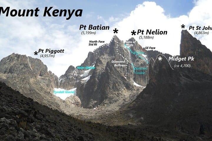 Conquer Mt Kenya in 4 Days: Sirimon to Chogoria Route Guide photo 2