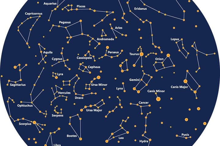 Stargazing Science Guide: DIY Night-Sky PDF for Dark-Sky Parks photo 2
