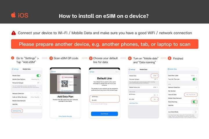 Stay Connected in the USA: Quick Guide to eSIM Roaming 4G/5G photo 2