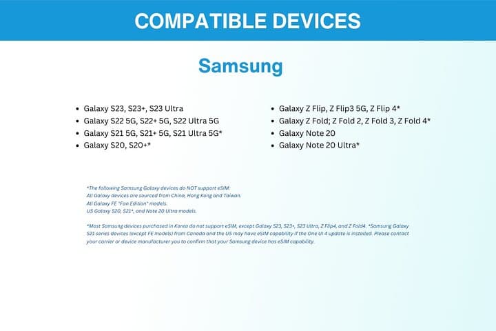 South Africa eSIM — 3 to 30 Days, Up to 20GB of 4G/5G Data photo 3