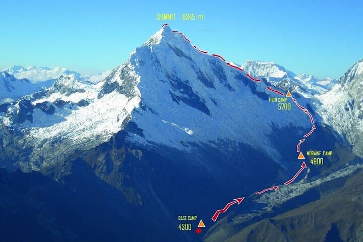 Alpamayo & Chopicalqui Expedition: 18–20 Day Technical Ascent from Huaraz