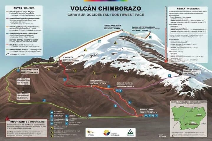 Two-Day Chimborazo Summit Climb (6,268 m) — Guided High Camp Expedition photo 6