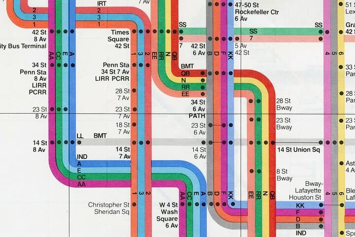 Inside NYC’s Subway: Private Guided Tour From Union Square photo 2