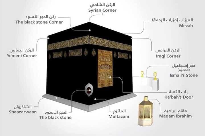 Guided Umrah Journey — Seamless Spiritual Pilgrimage in Mecca photo 2