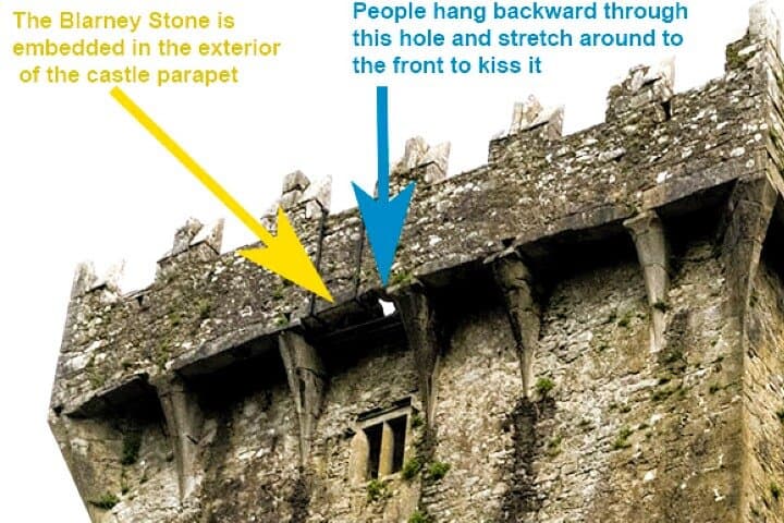 Blarney Castle and Jameson Distillery Private Day Tour from Killarney photo 2