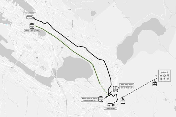 Sea to Summit Bergen: Mt. Ulriken Viking Hike with Cable Car Access photo 6